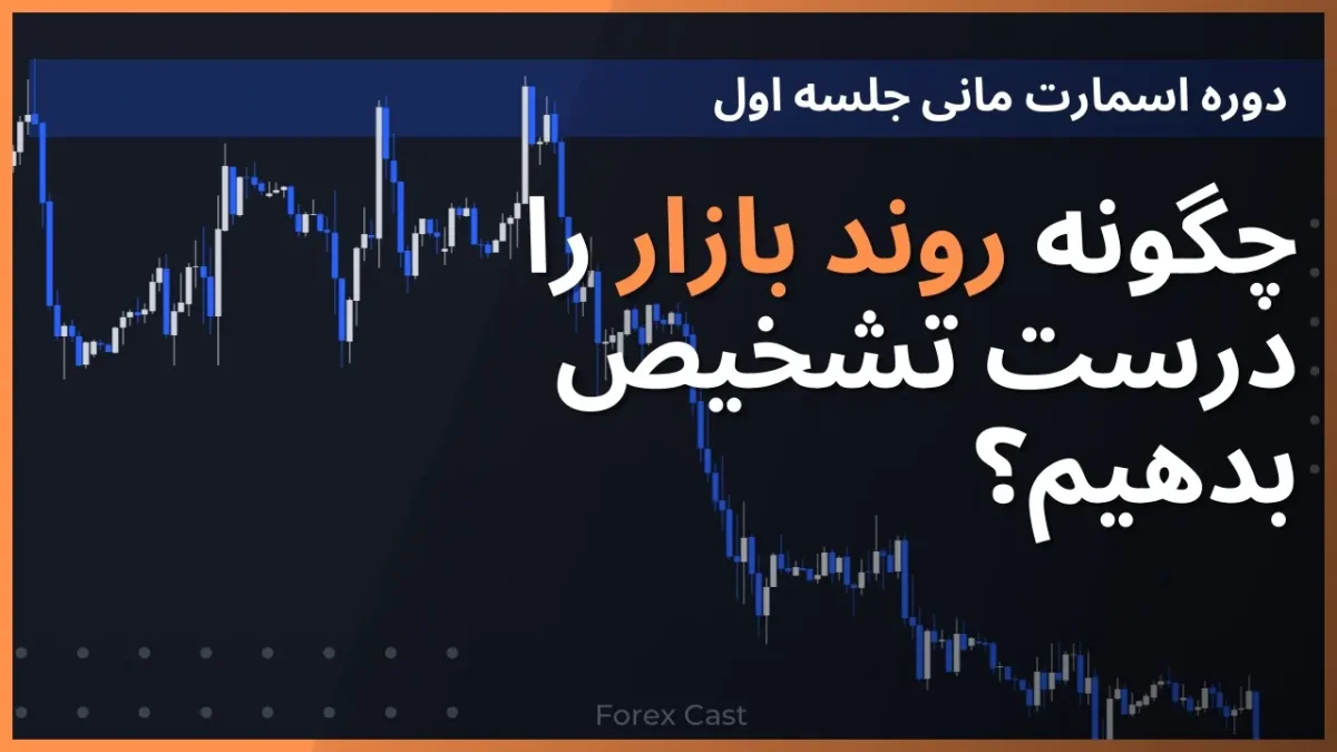 آموزش ساختار بازار - فارکس کست