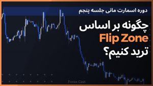 آموزش flip zone در اسمارت مانی - فارکس کست
